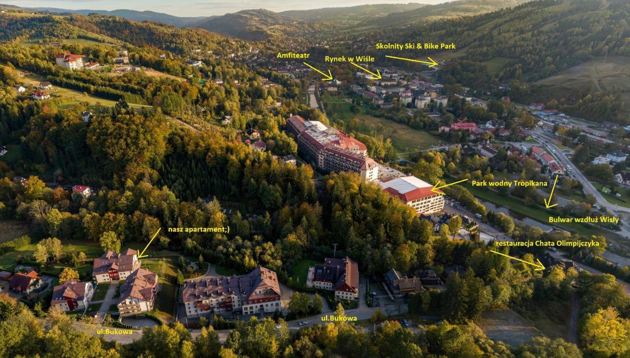 Apartment Na Bukowej, Widokowy Z Duzym Tarasem Wisla